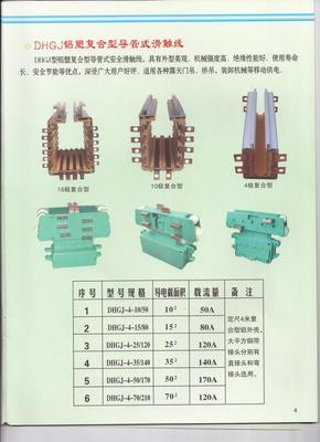【l供應質量保證 【精品推薦】 優質 起重機配件 滑觸線】價格,廠家,圖片,電氣設備用線纜,江蘇新東機械-