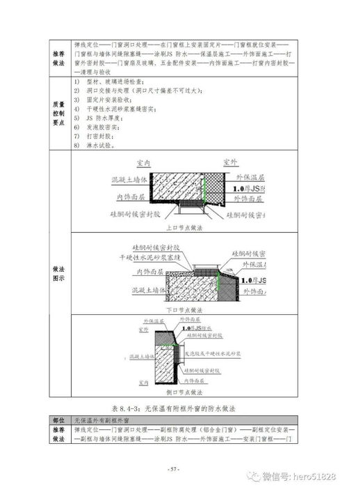 中海集團防水工程技術管理工作指引